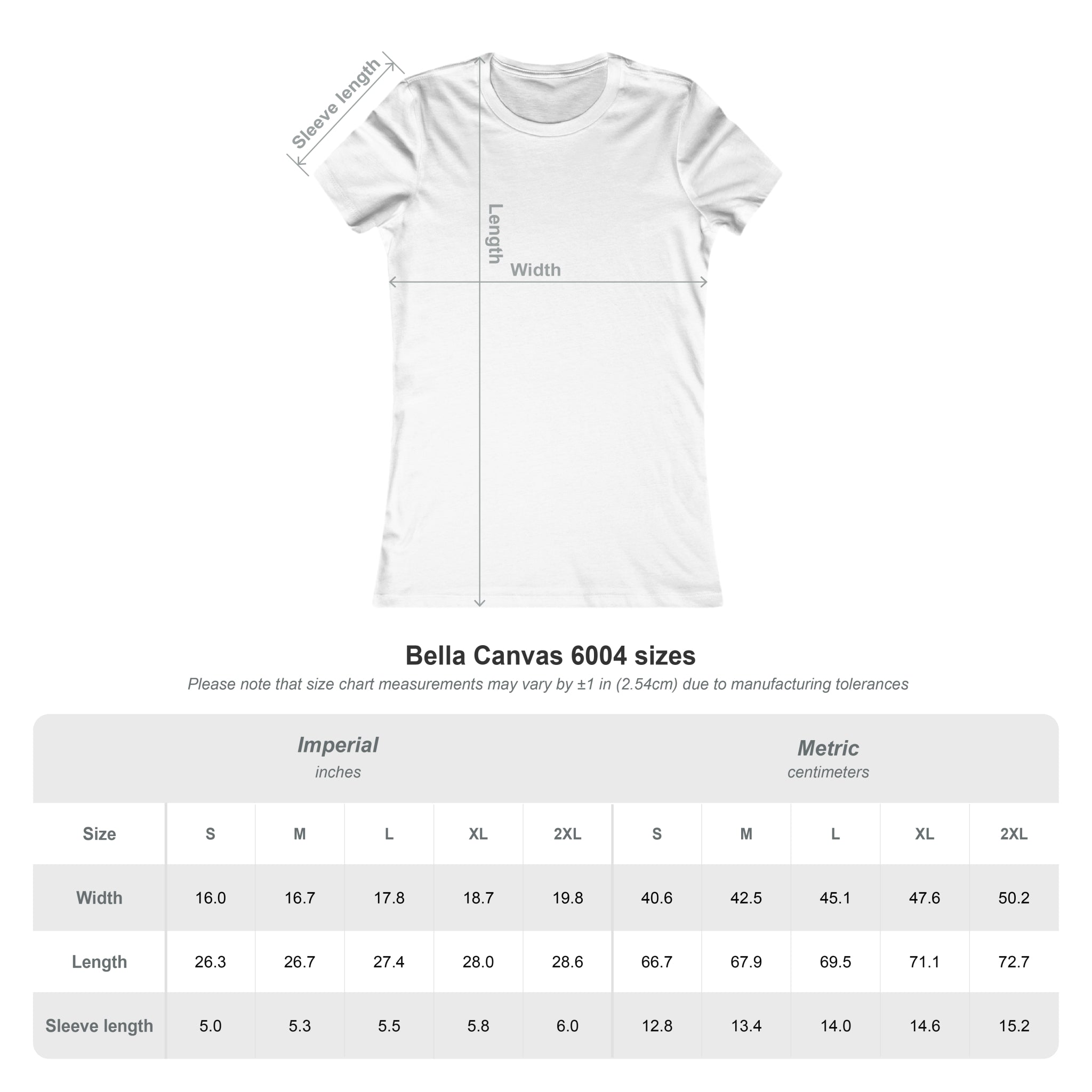 Carry the places that shaped you Women's Tee