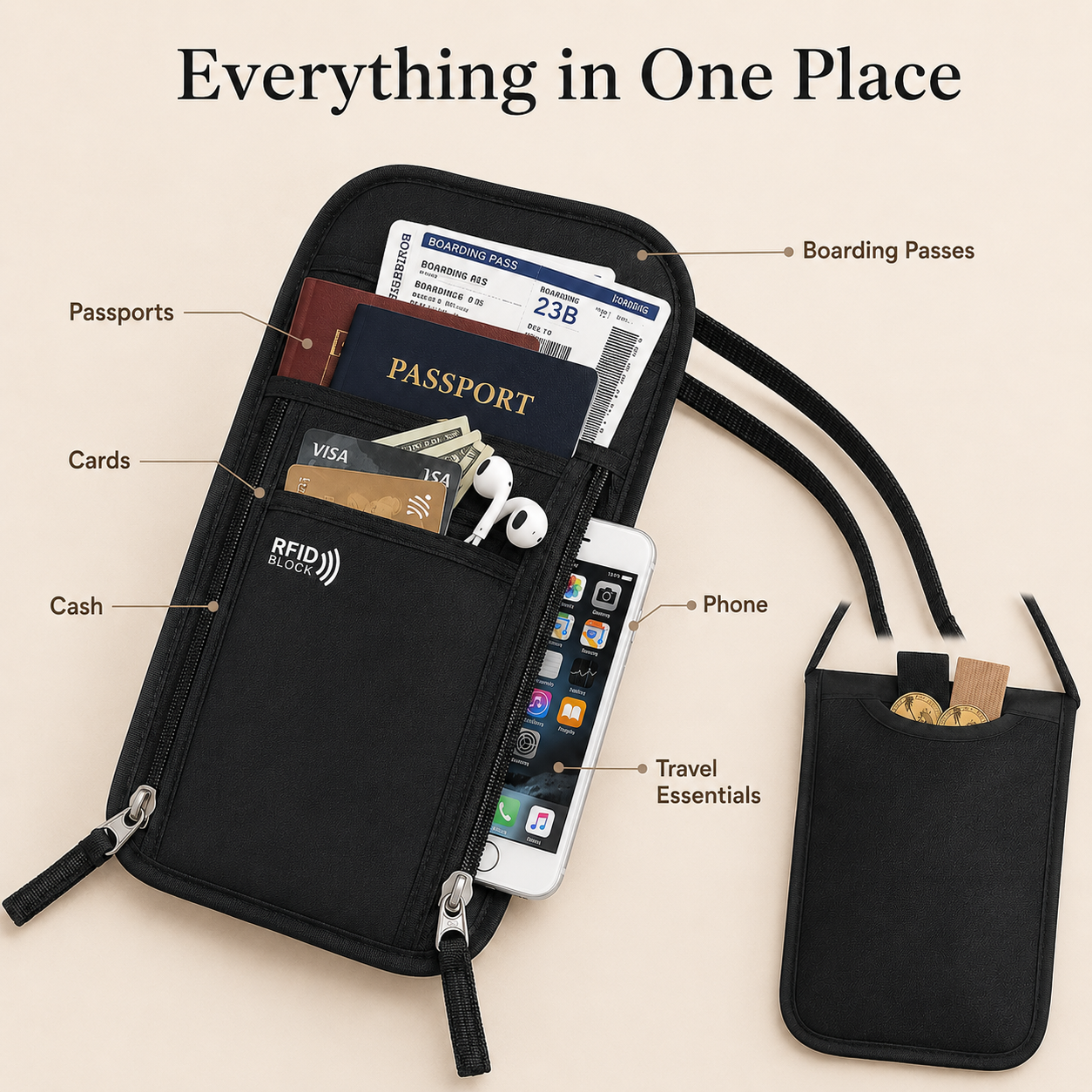 RFID travel passport wallet organizer — 3