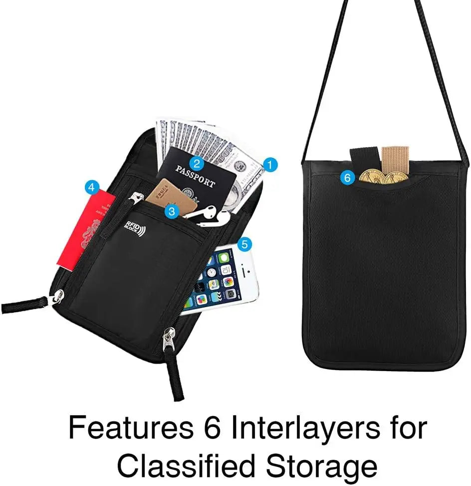 RFID travel passport wallet and family document organizer